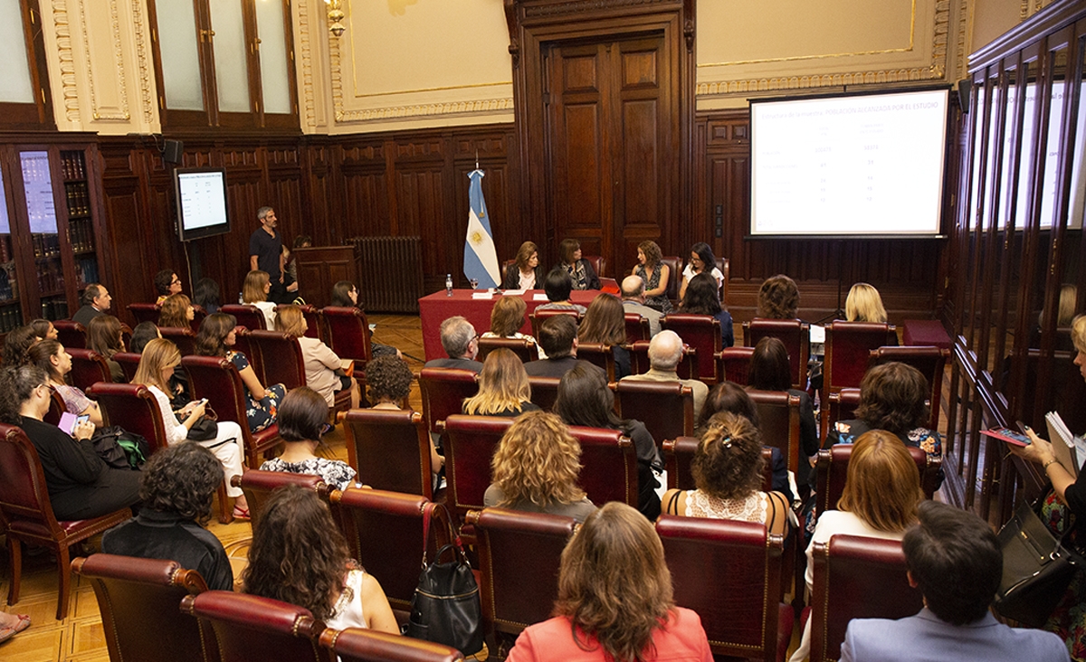 Estudio sobre el impacto de los talleres de género de la Oficina de la Mujer
